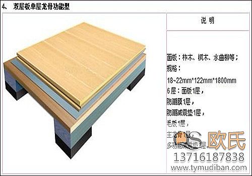 �҃�(n��i)�\(y��n)�ӵذ�